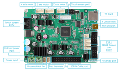 Creality 3D CR-10S Pro Mainboard